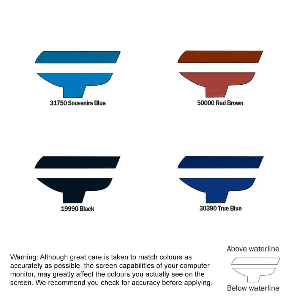 Hempel Classic Antifouling