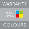 Sunbrella Plus (Per Metre) Fabrics JB Marine Sales