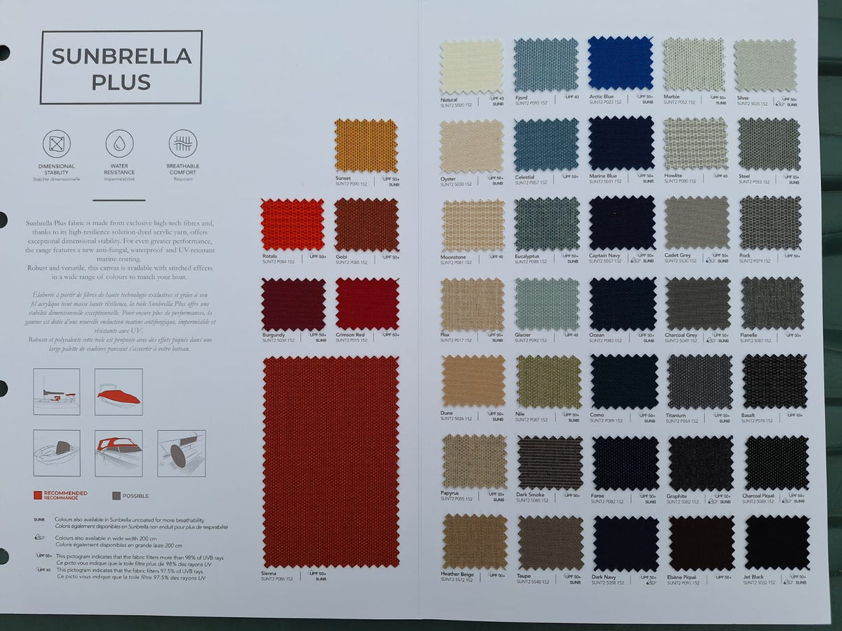 Sunbrella Plus (Per Metre) JB Marine Sales
