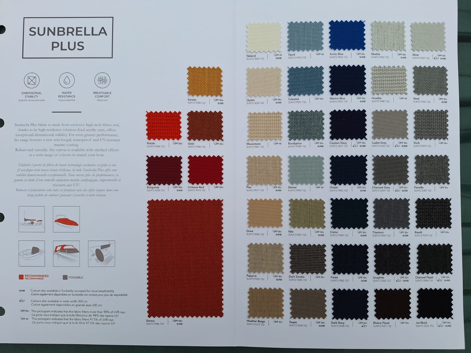 Sunbrella Plus (Per Metre) Fabrics JB Marine Sales